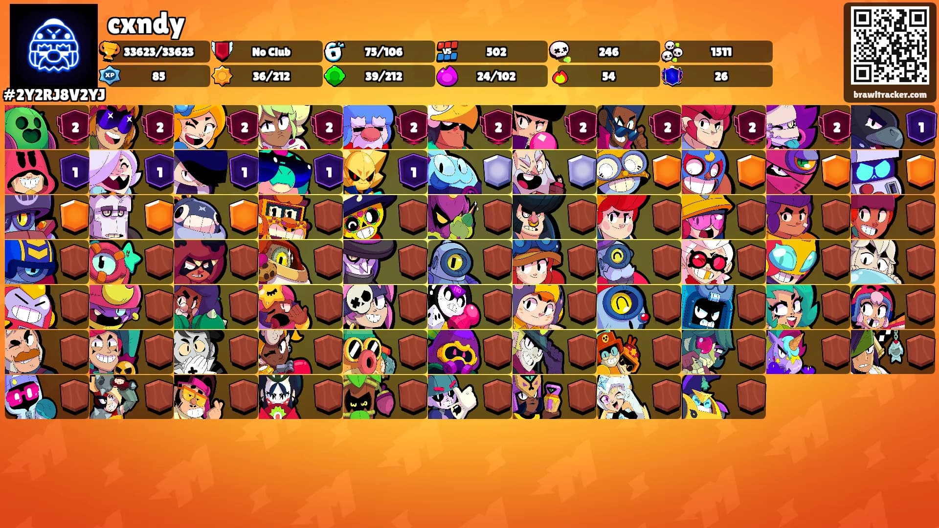 cxndy's Ranks