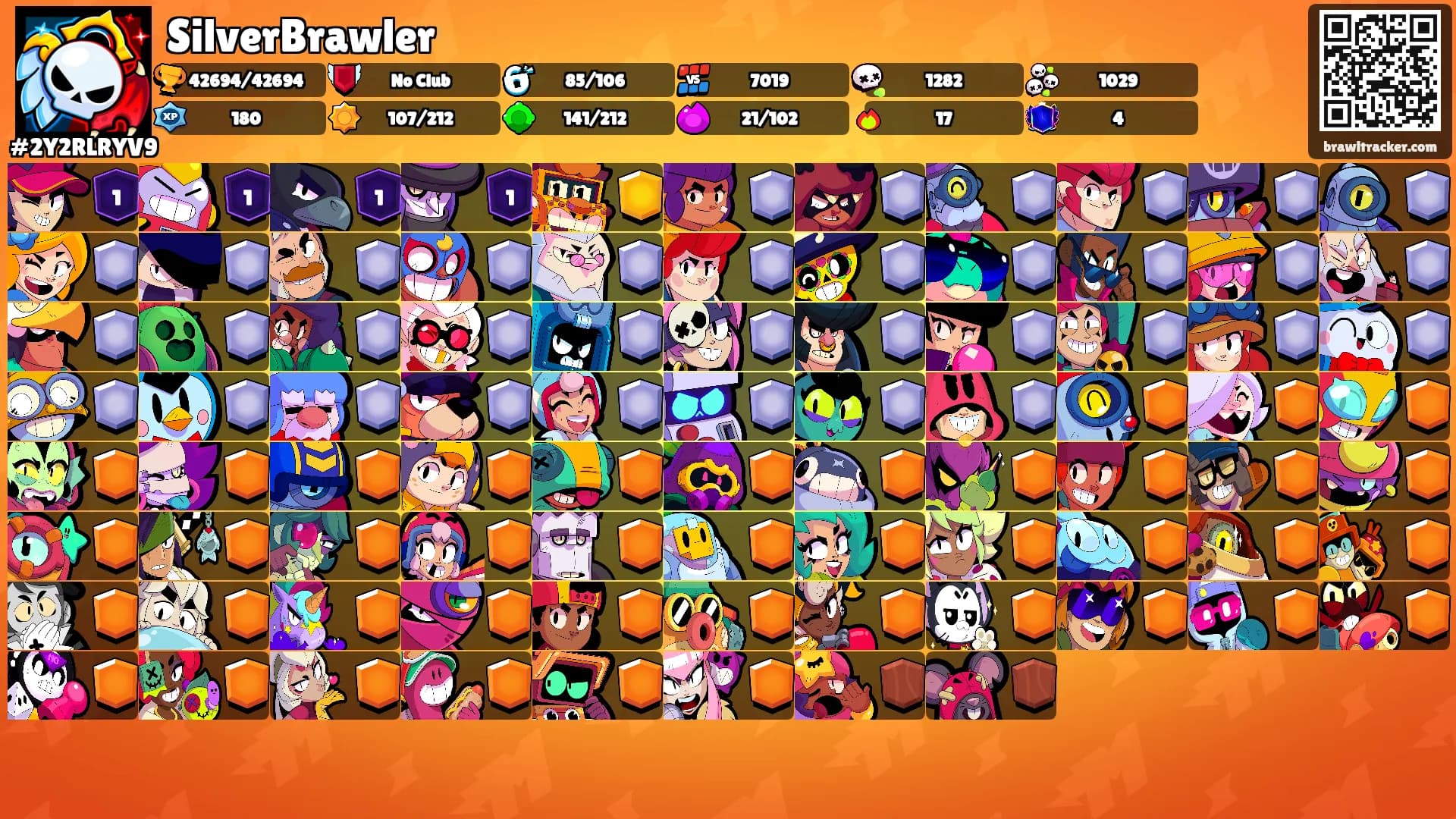 SilverBrawler's Ranks