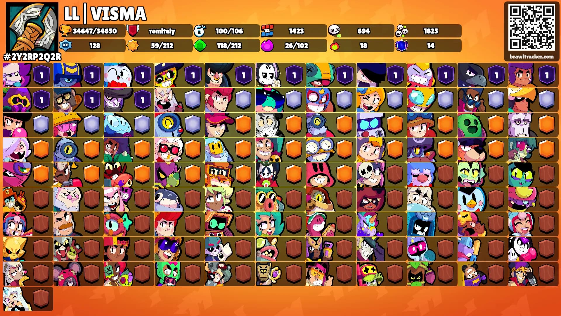 LL|VISMA's Ranks
