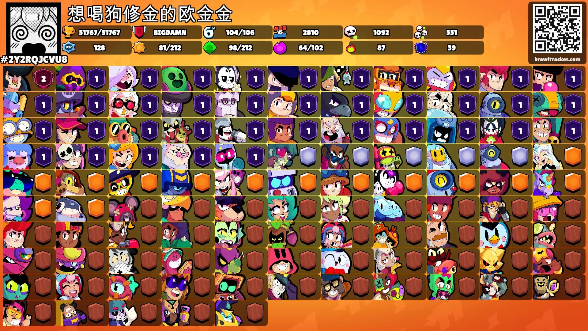 想喝狗修金的欧金金's Ranks