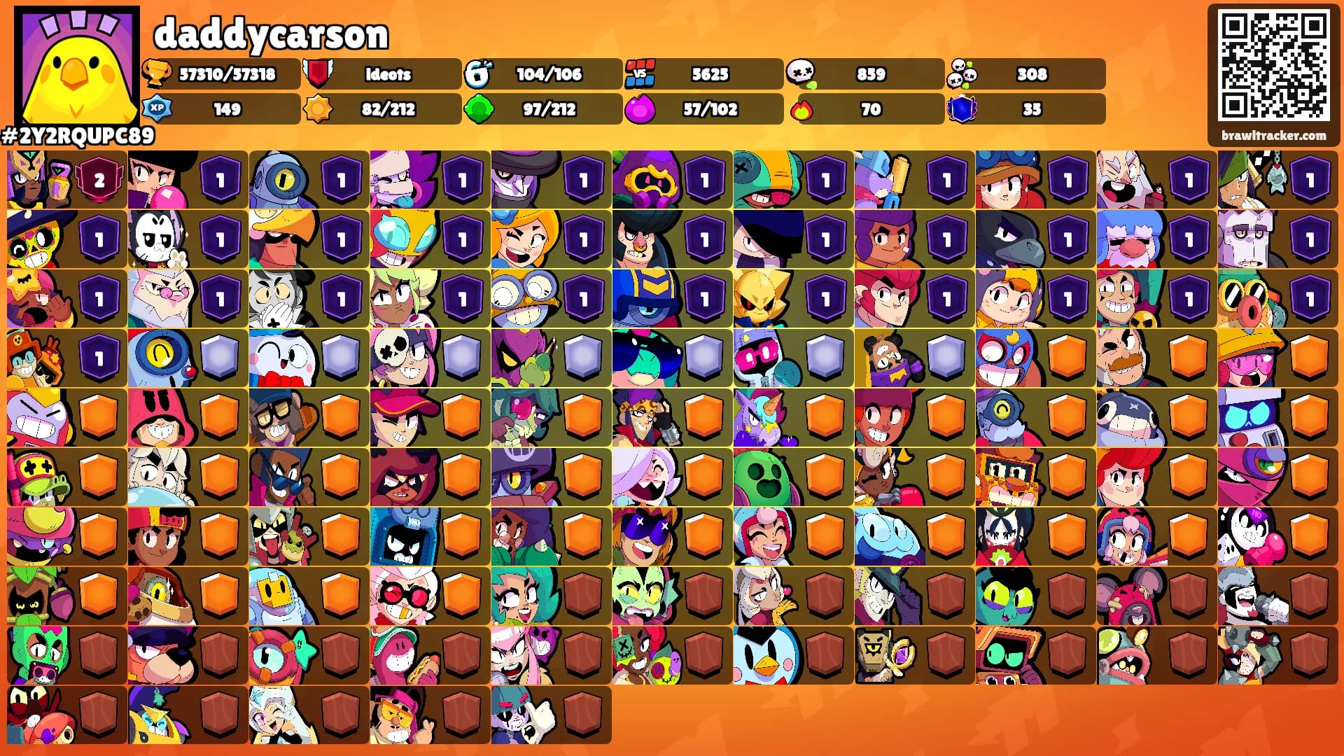 daddycarson's Ranks