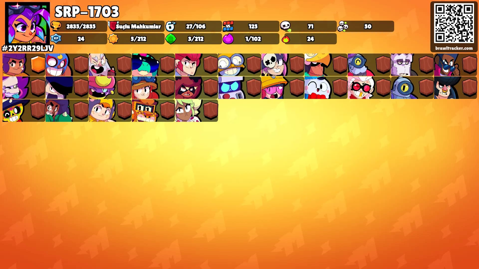 SRP-1703's Ranks