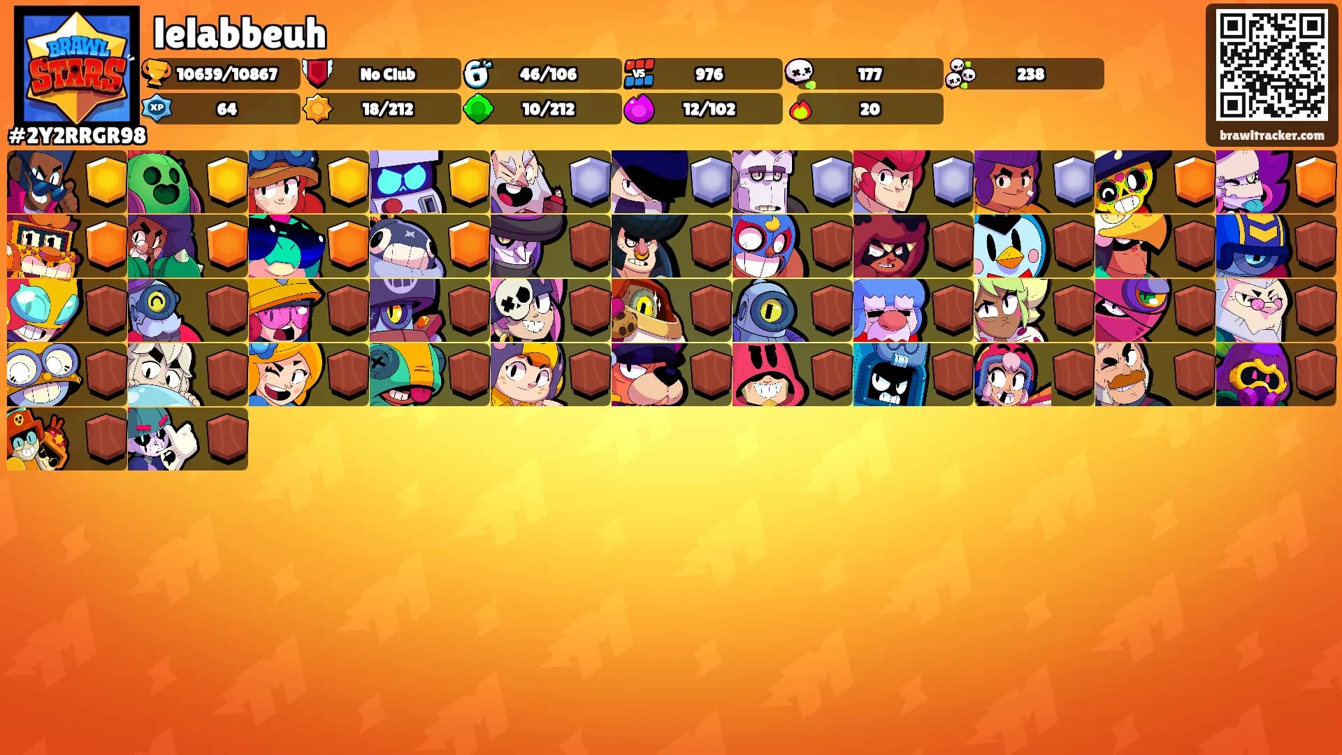 lelabbeuh's Ranks