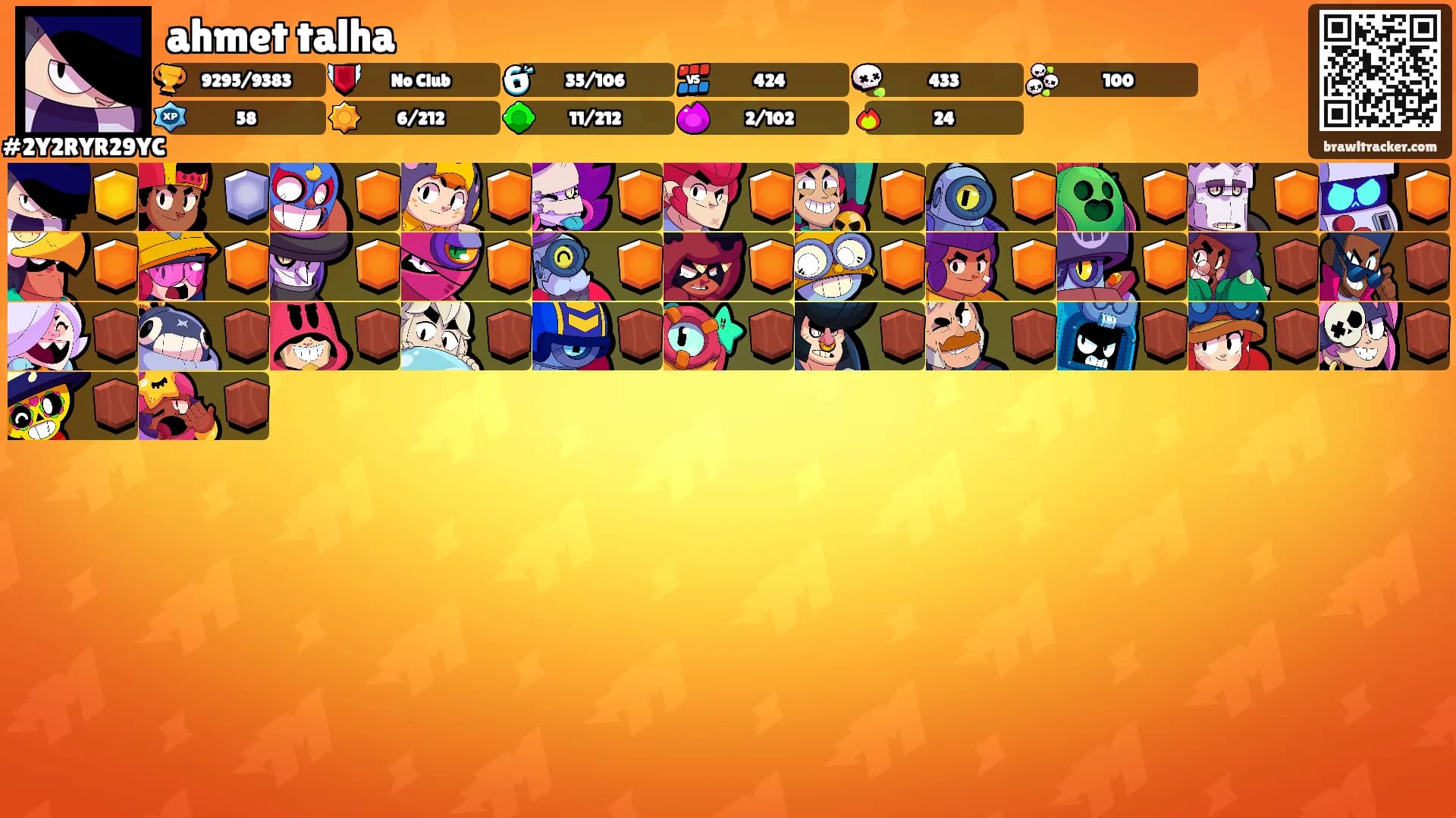 ahmet talha's Ranks