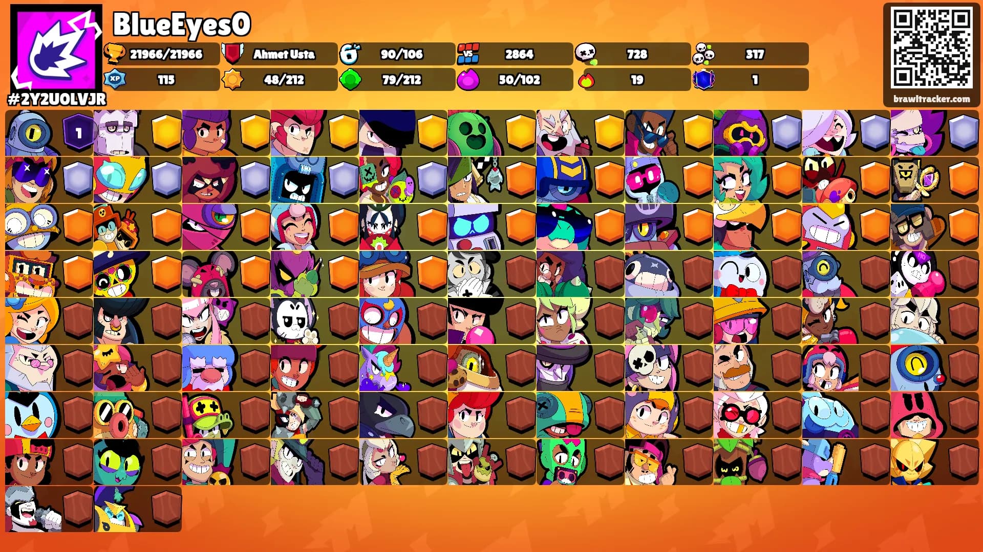 BlueEyes0's Ranks