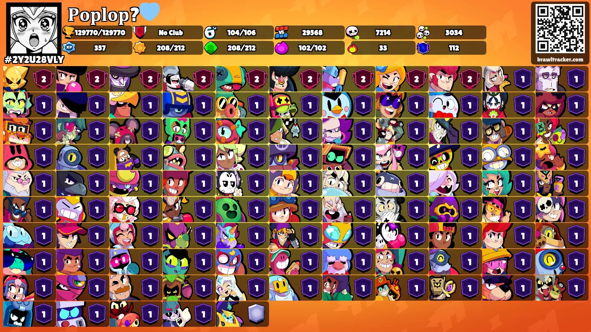 𝐏𝐨𝐩𝐥𝐨𝐩?🩵's Ranks