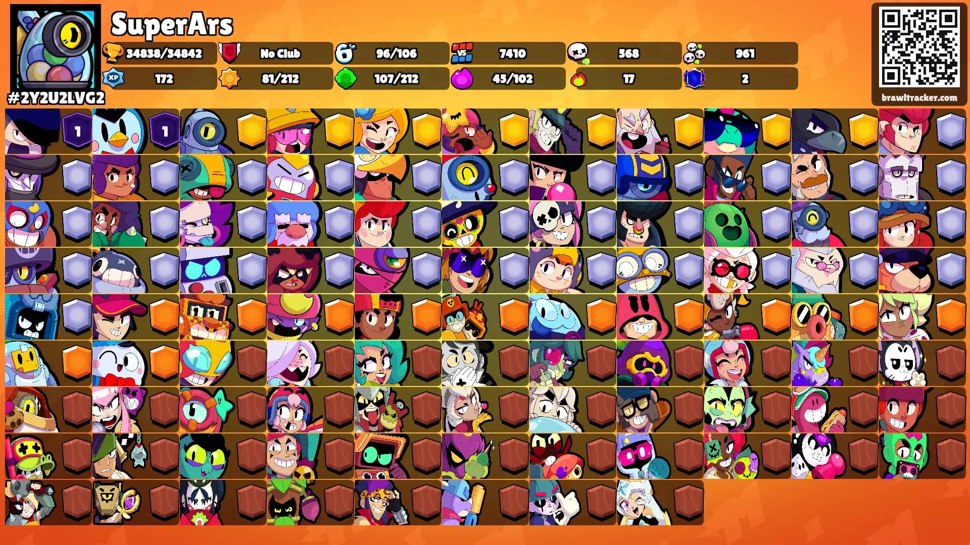 SuperArs's Ranks