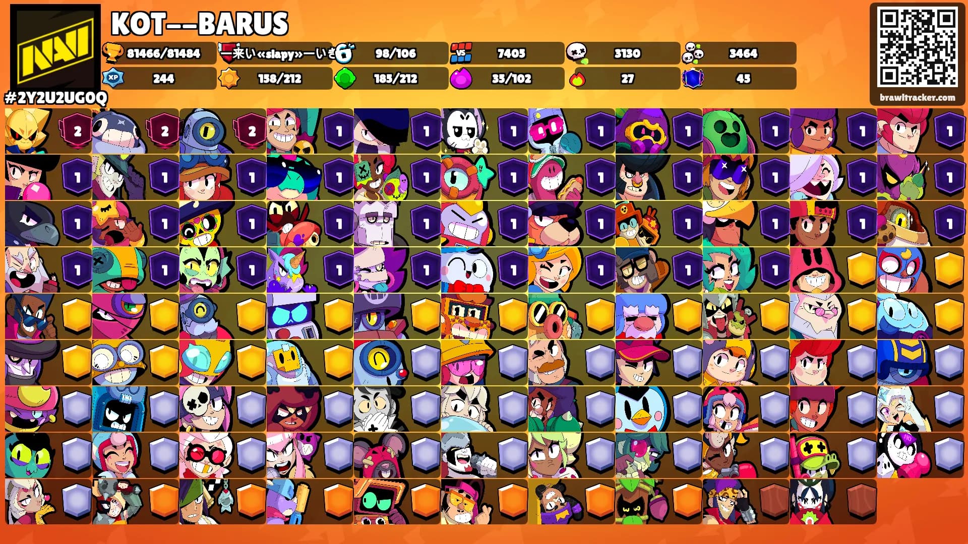 KOT--BARUS's Ranks