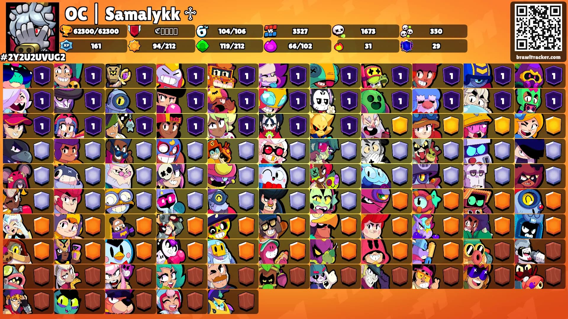 OC | Samalykk ♱'s Ranks