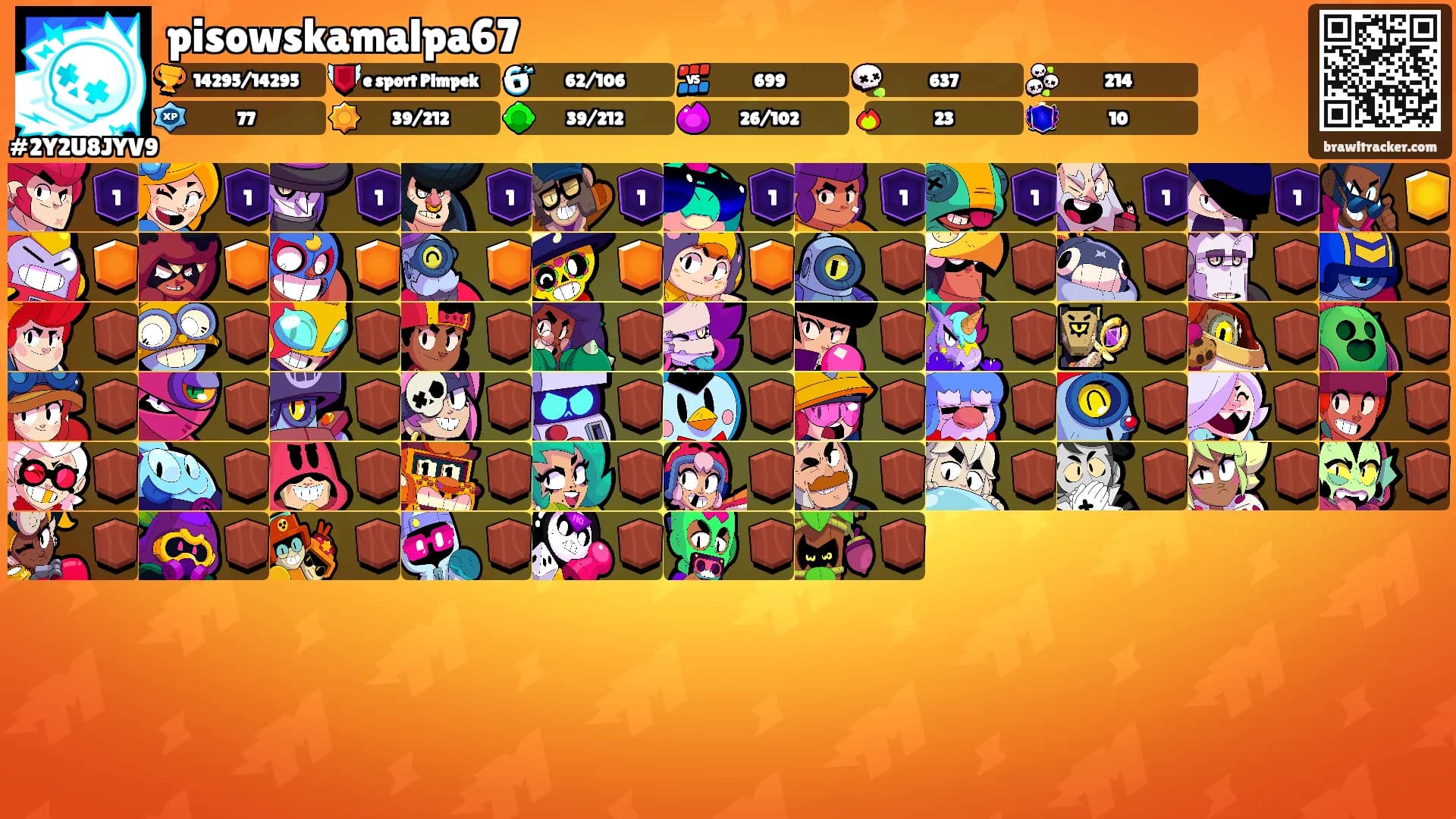pisowskamalpa67's Ranks