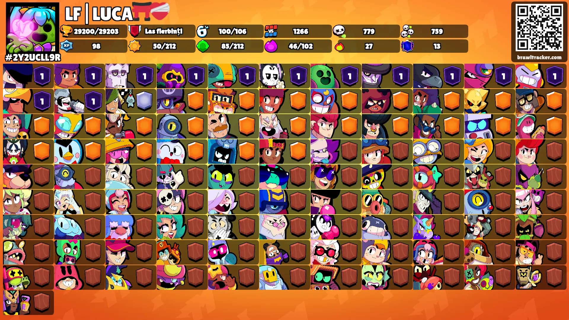 LF|LUCA⛩️❤️‍🩹's Ranks