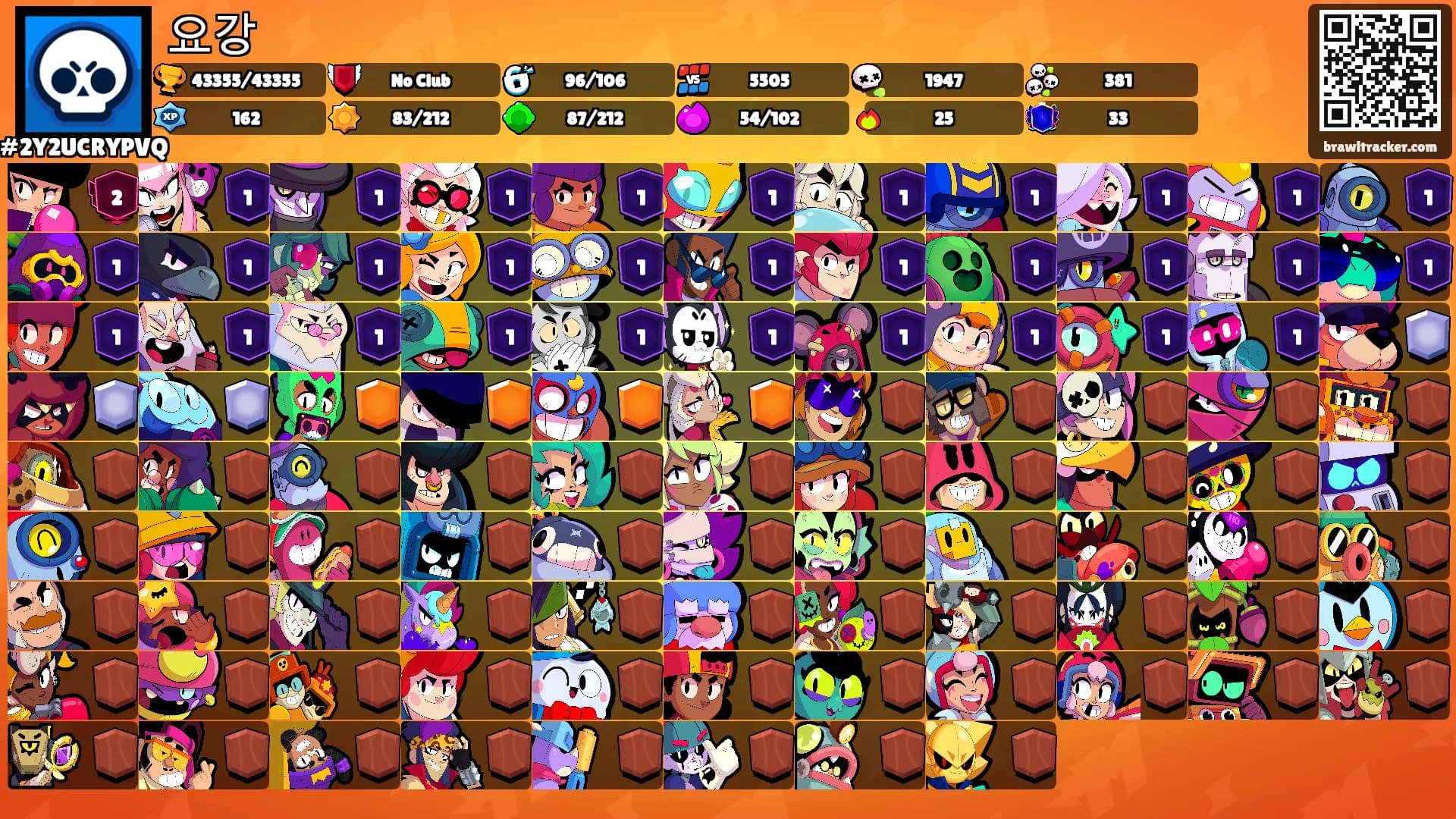 요강's Ranks