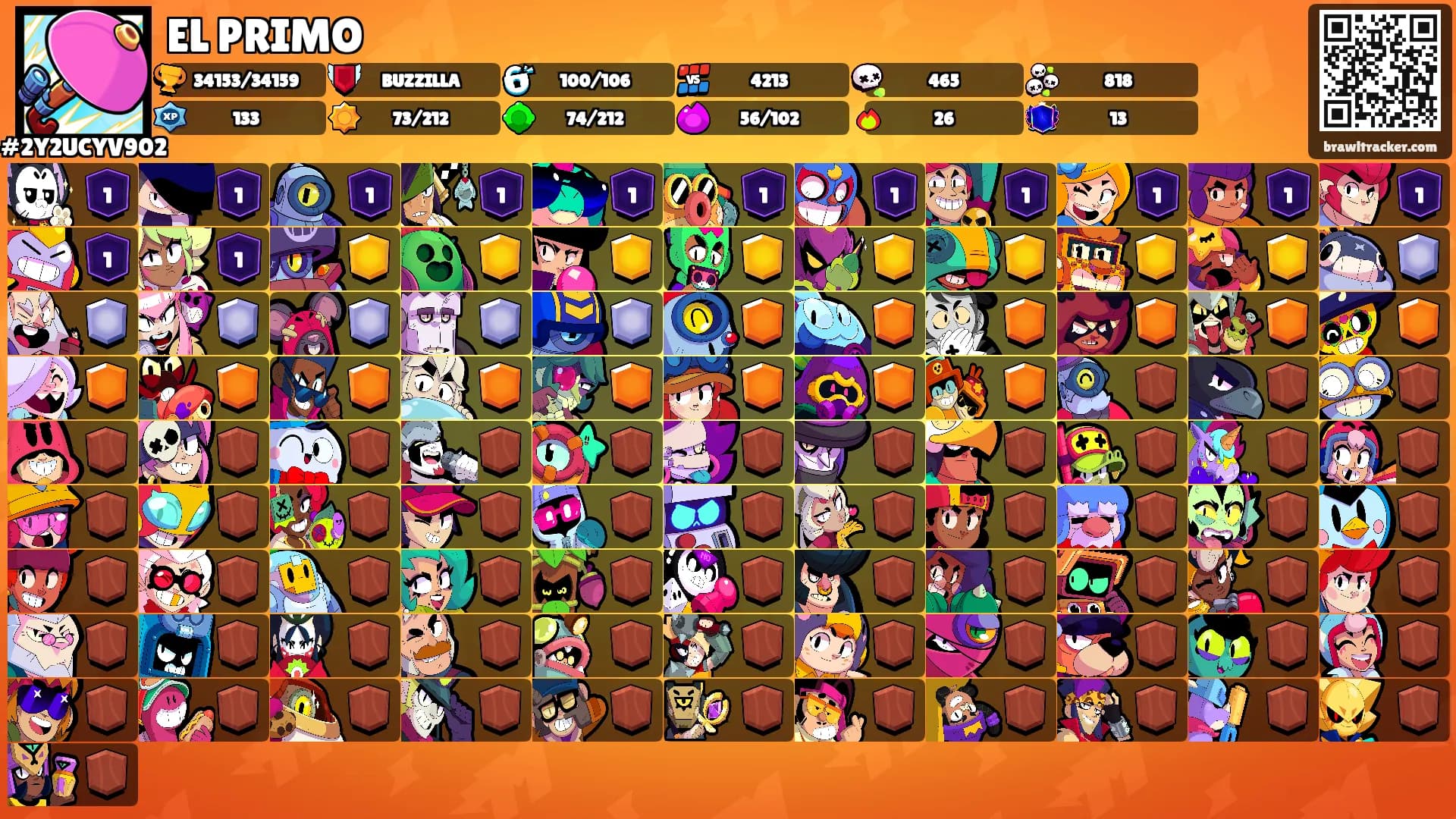 EL PRIMO's Ranks