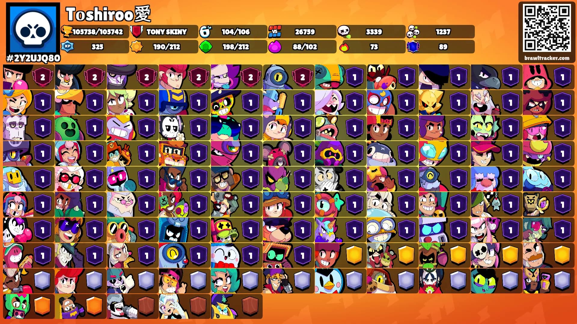 T𝐨shiroo愛's Ranks