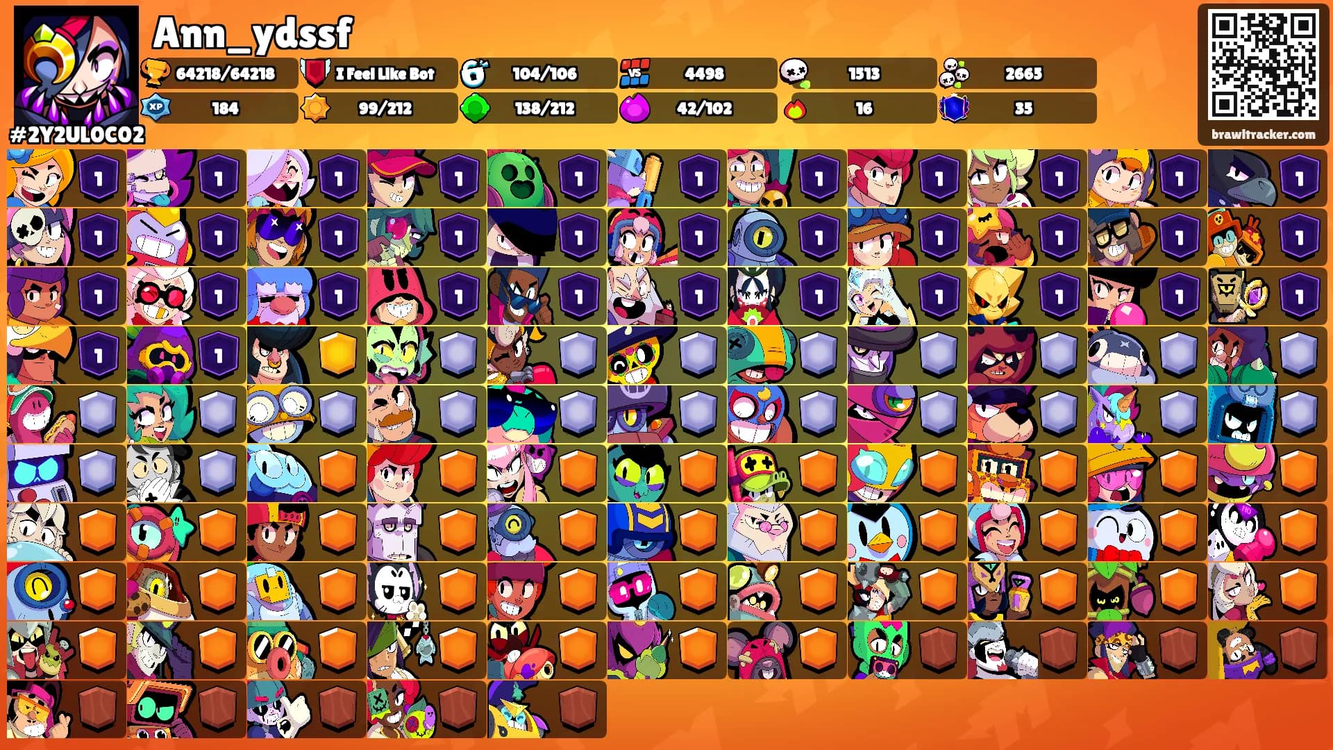 Ann_ydssf's Ranks