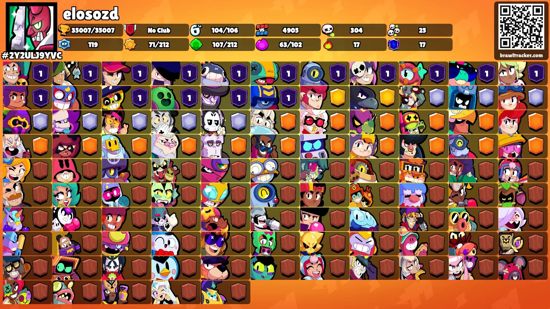 elosozd's Ranks