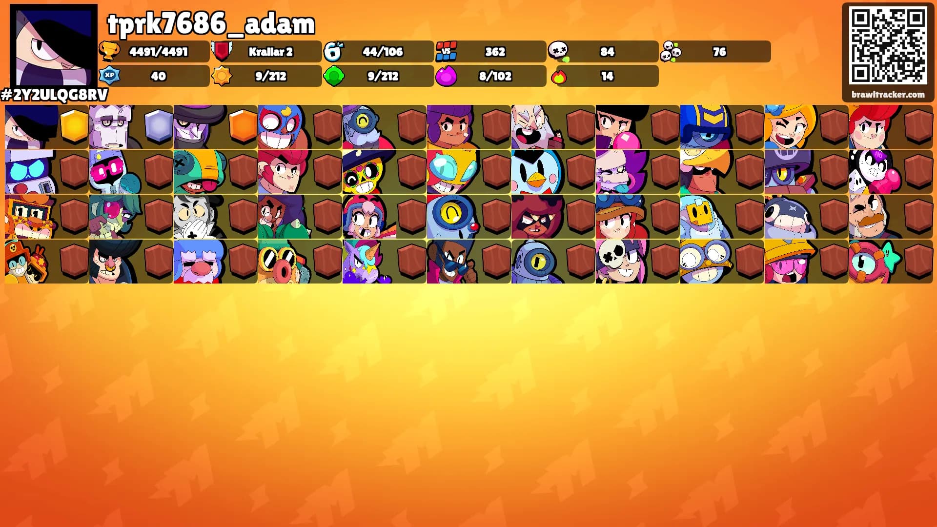 tprk7686_adam's Ranks