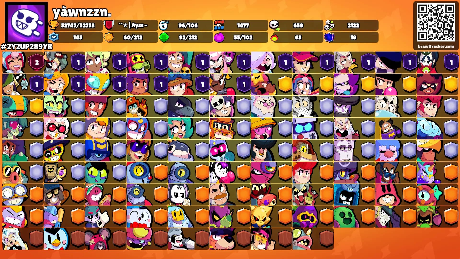 yàwnzzn.'s Ranks