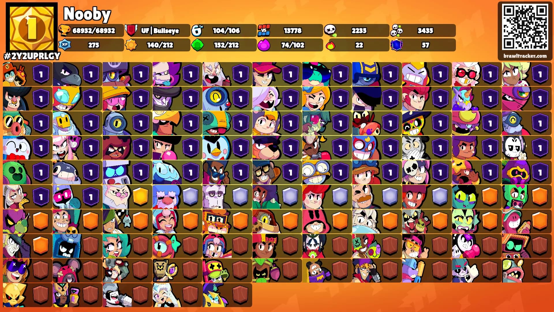 Nooby's Ranks