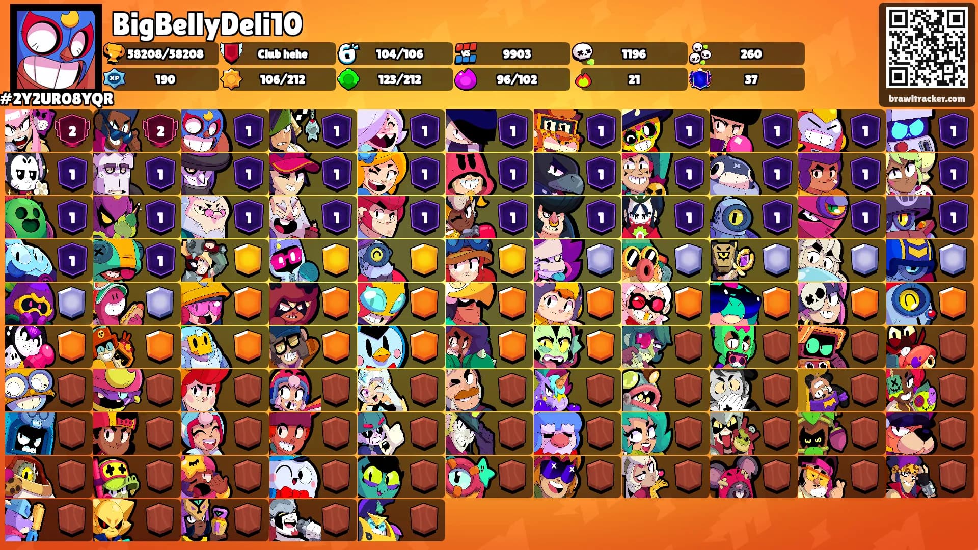 BigBellyDeli10's Ranks