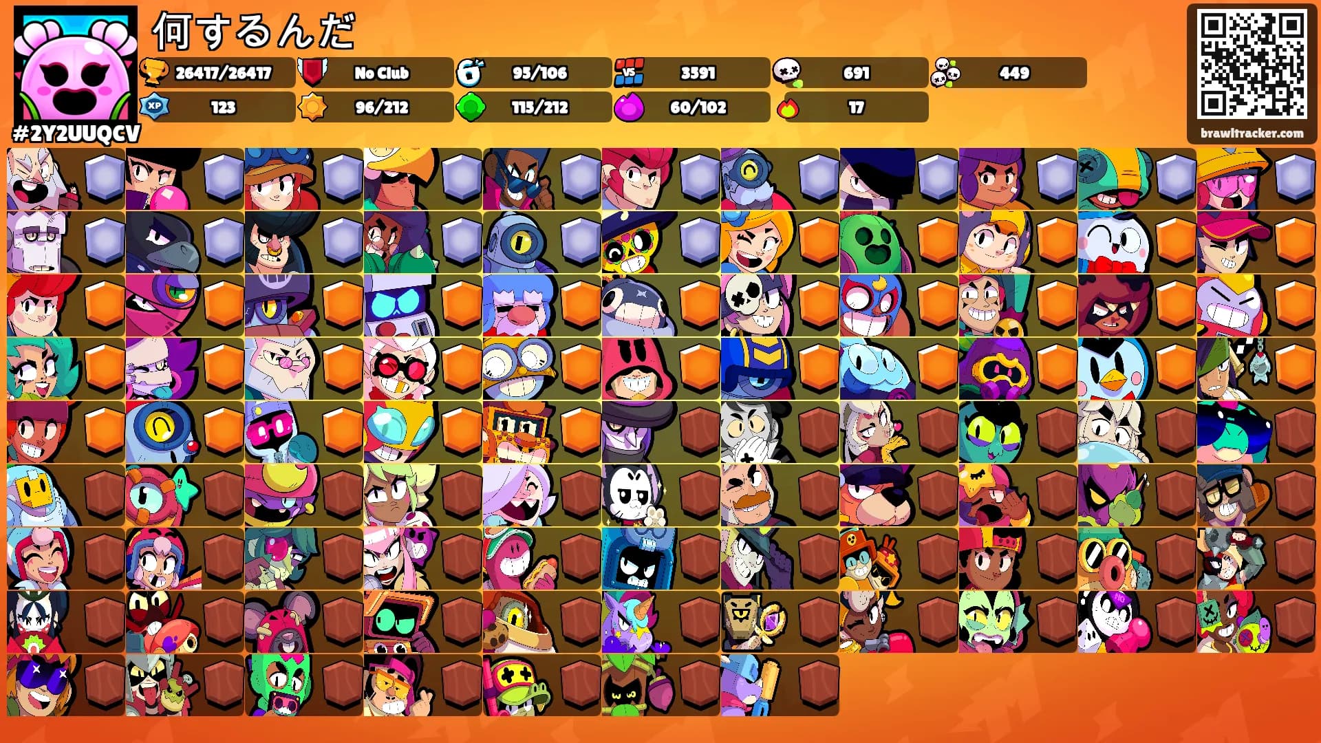 何するんだ's Ranks