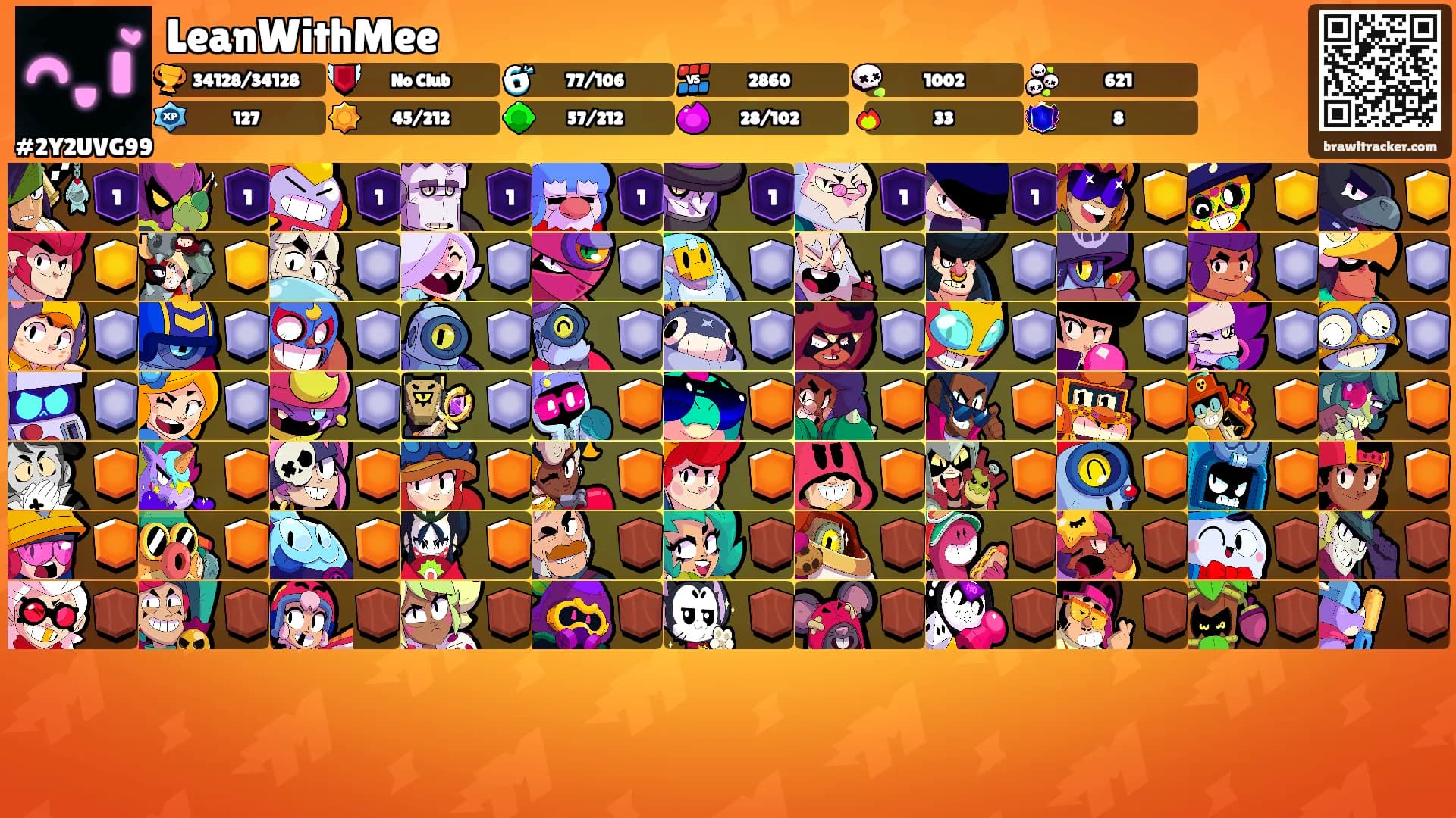 LeanWithMee's Ranks
