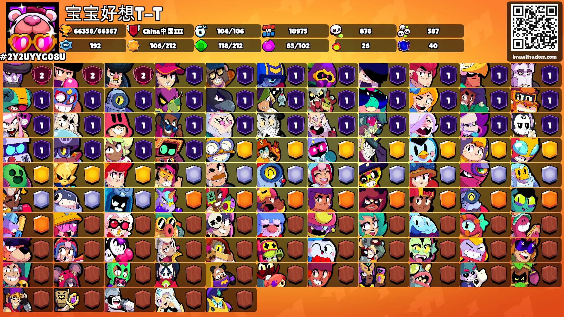 宝宝好想T-T's Ranks
