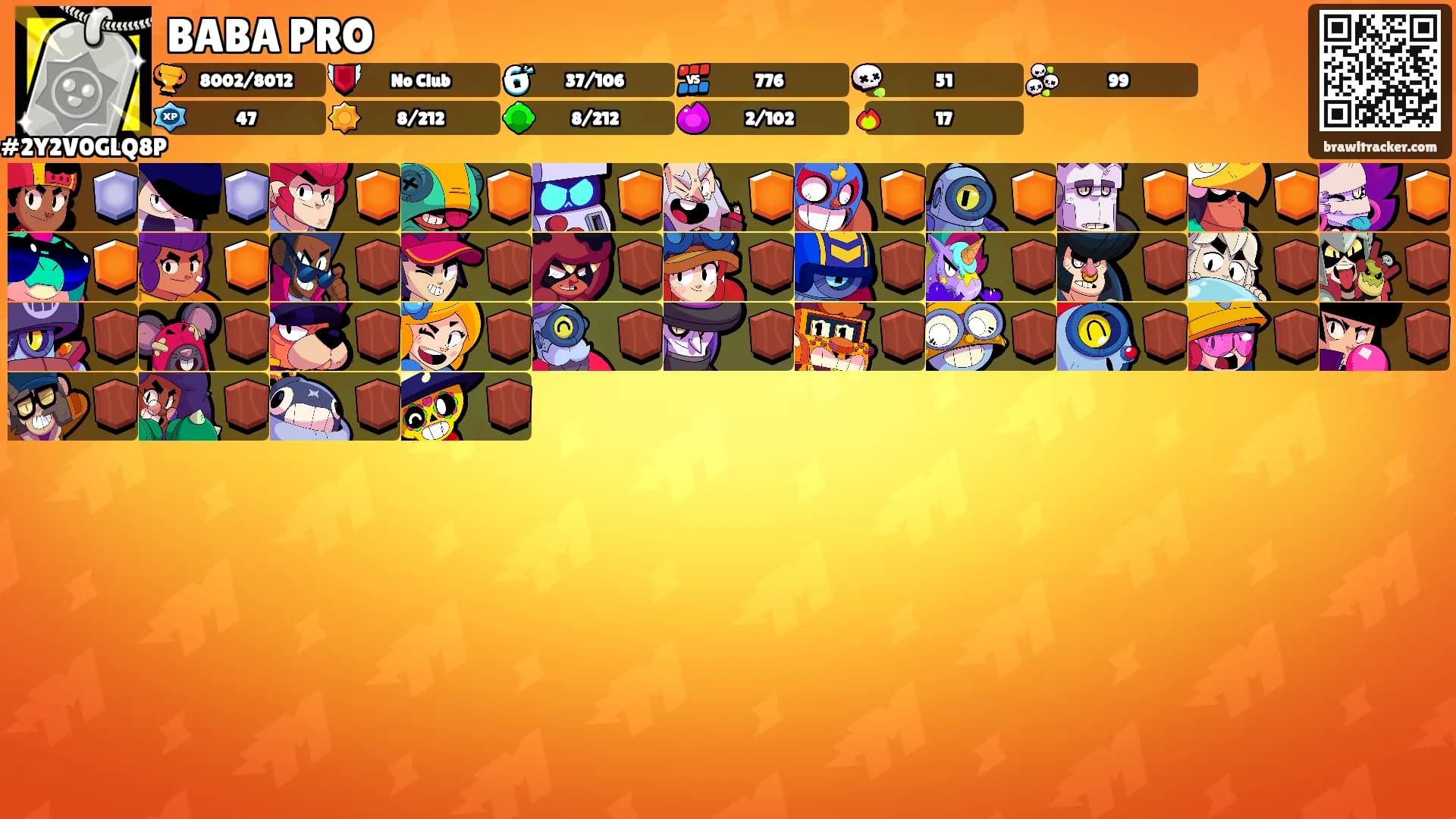 BABA PRO's Ranks