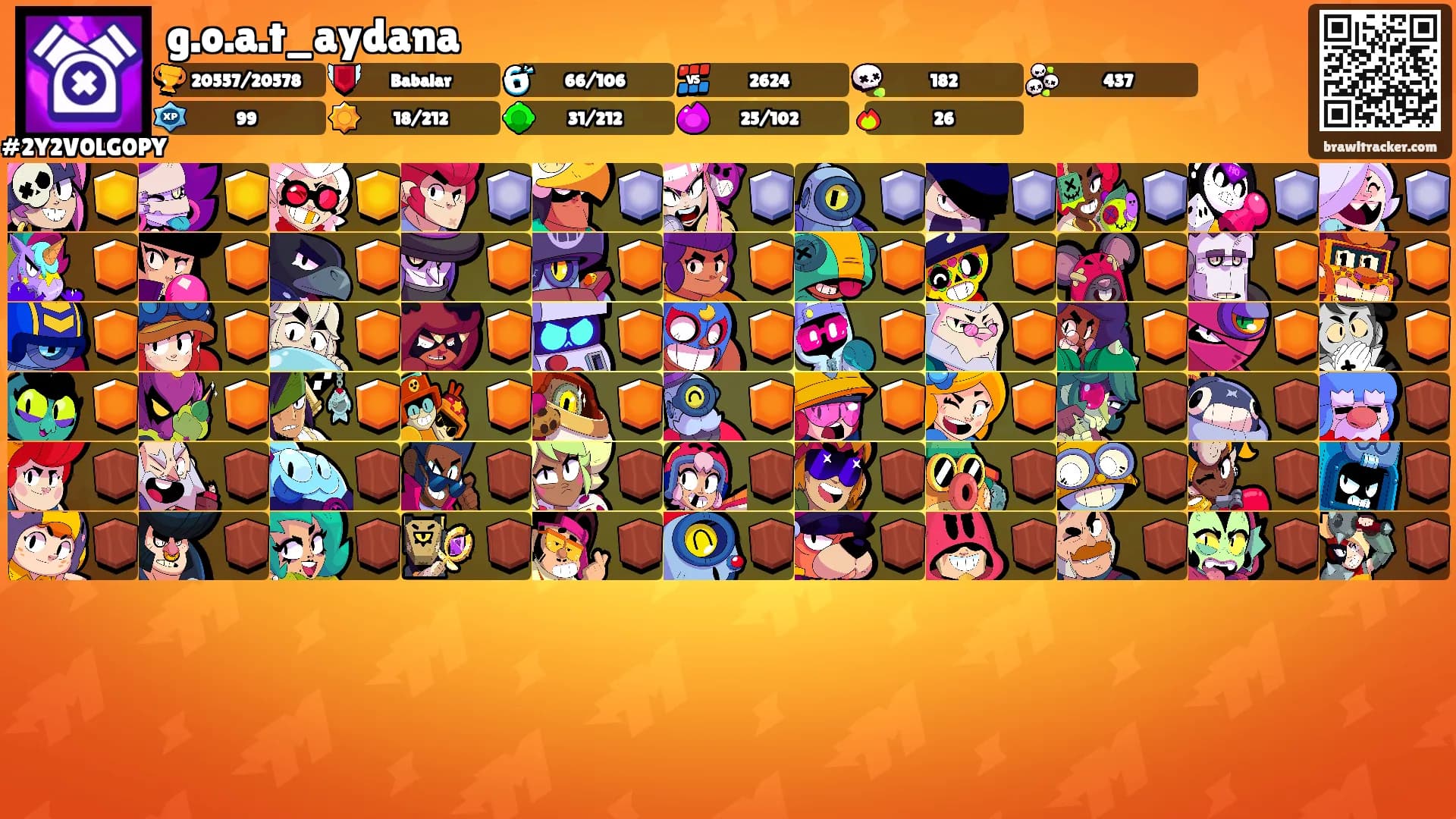 g.o.a.t_aydana's Ranks