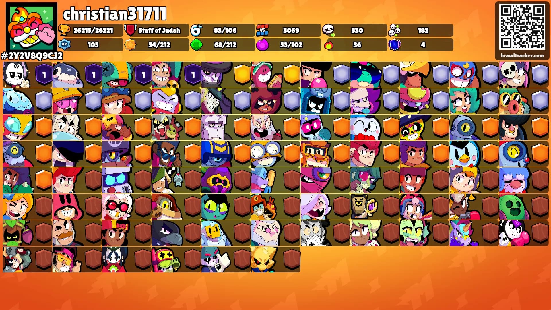 christian31711's Ranks