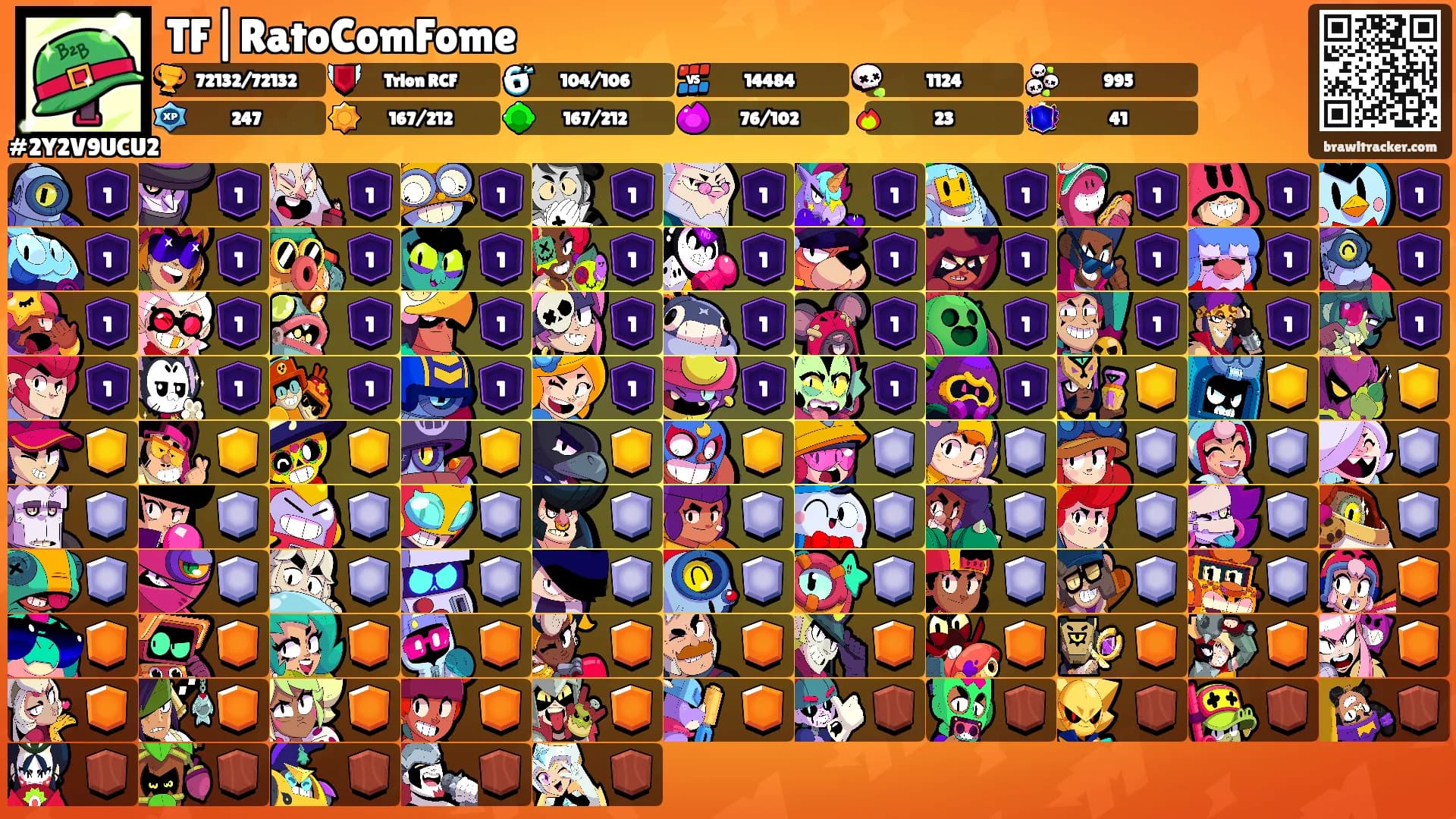 TF|RatoComFome's Ranks