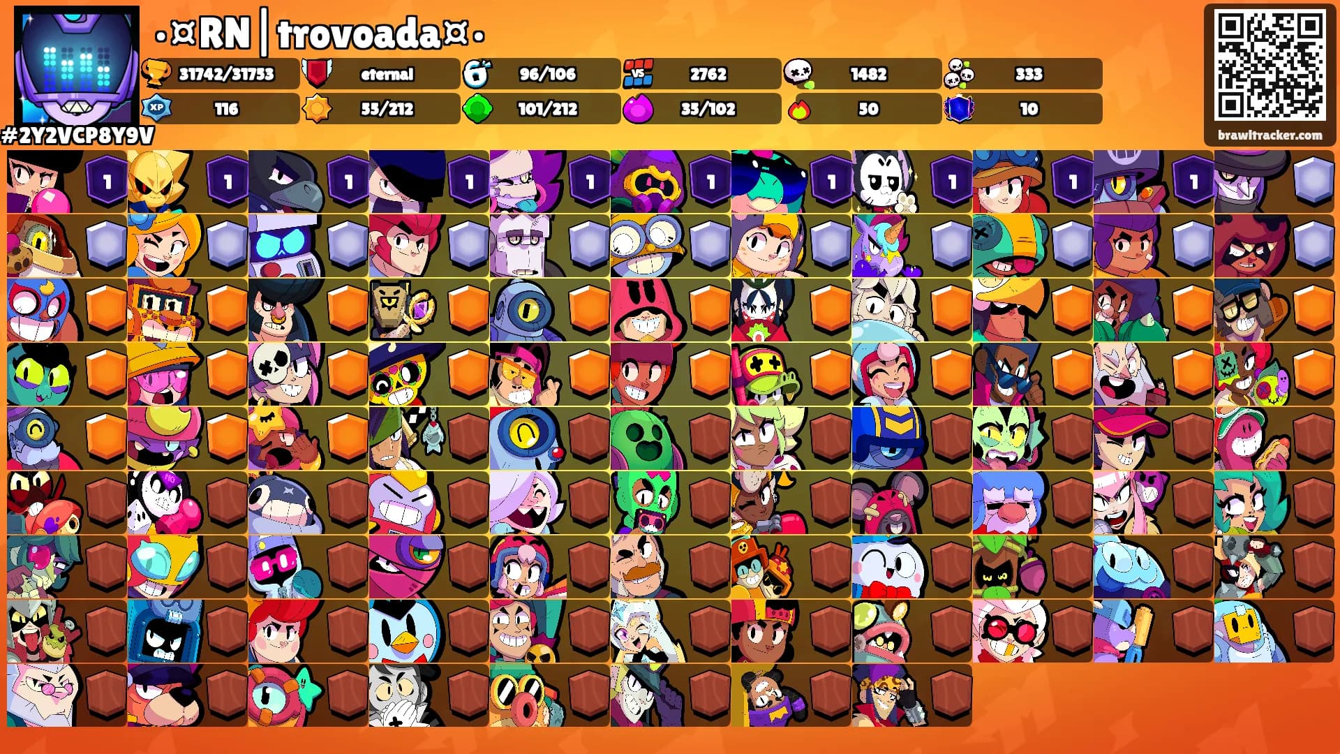 •¤RN|trovoada¤•'s Ranks