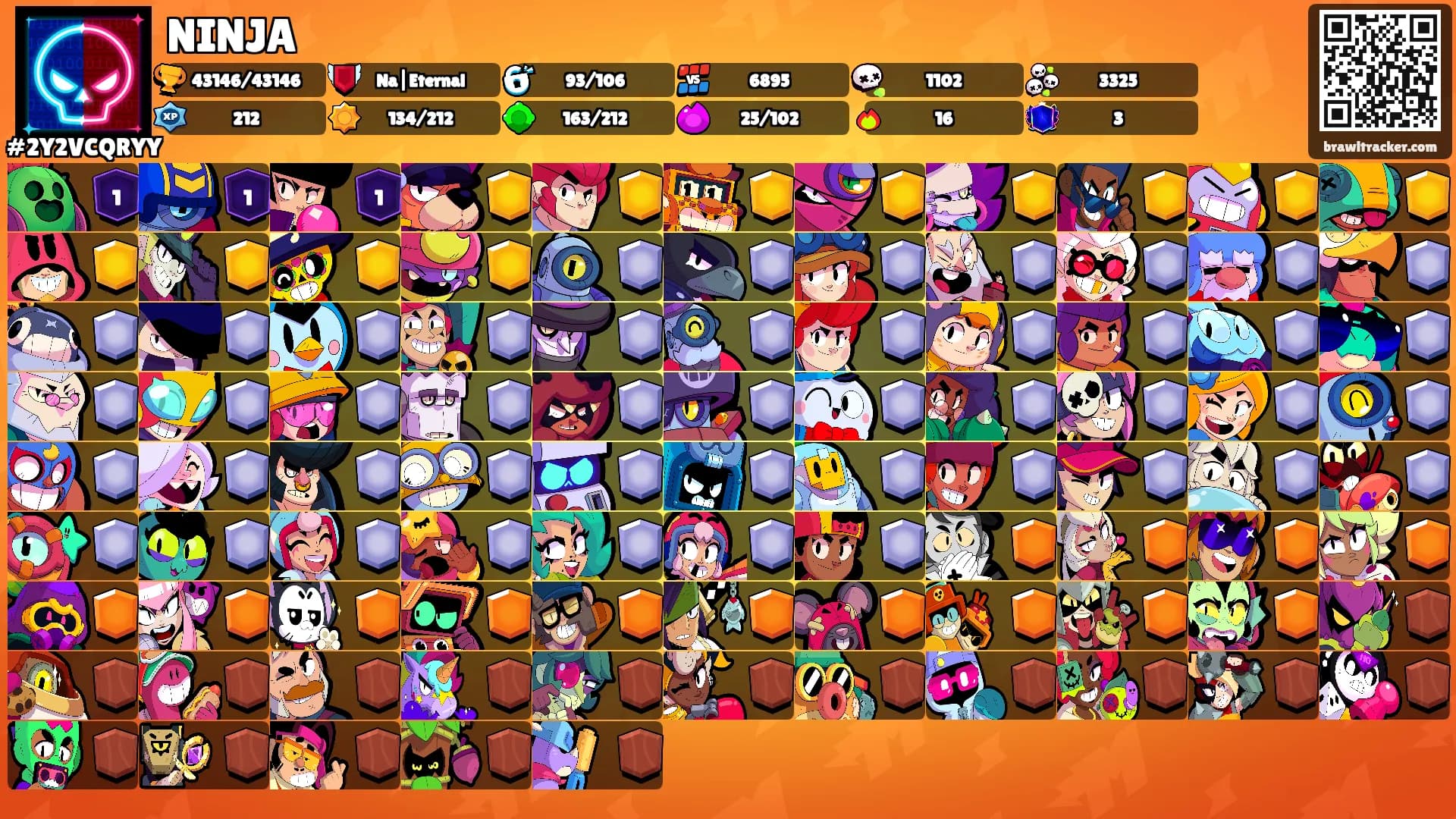 NINJA's Ranks