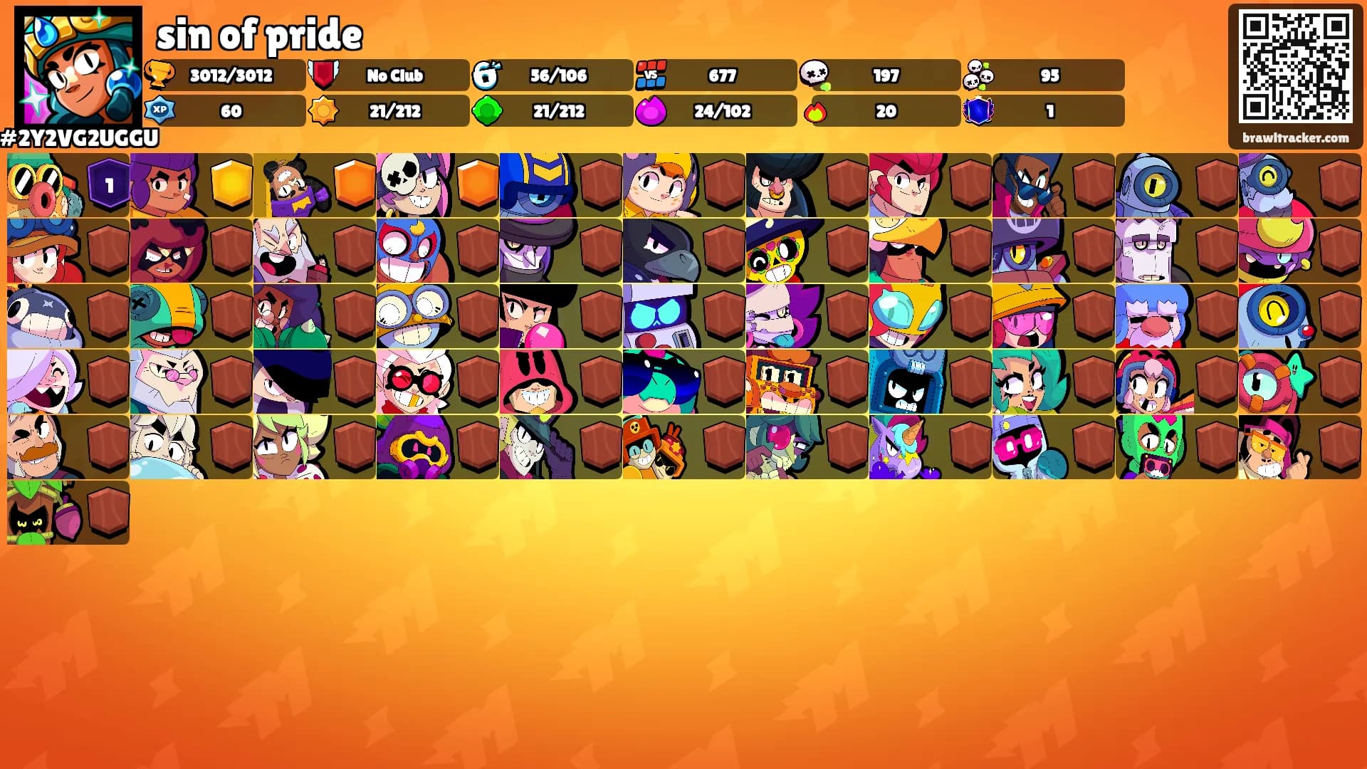 sin of pride's Ranks