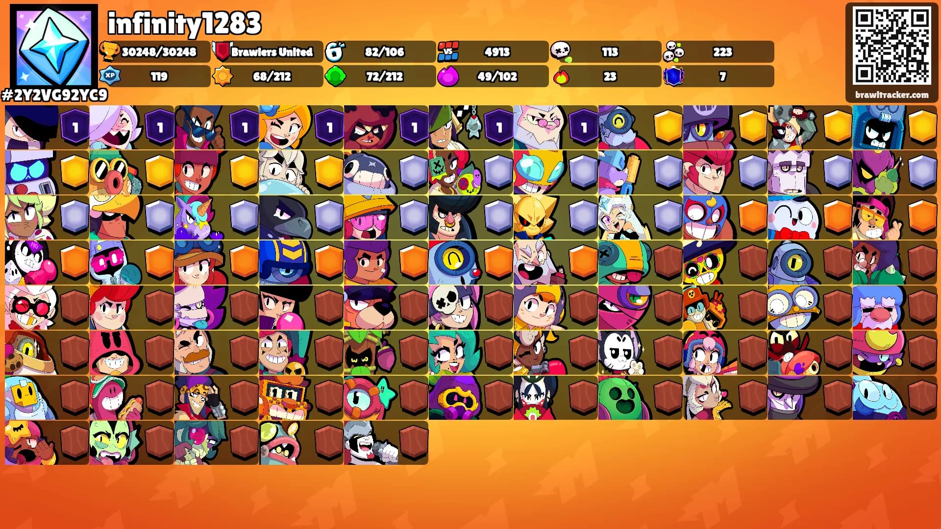 infinity1283's Ranks