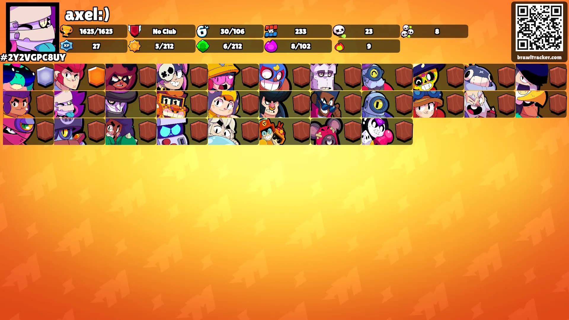 axel:)'s Ranks
