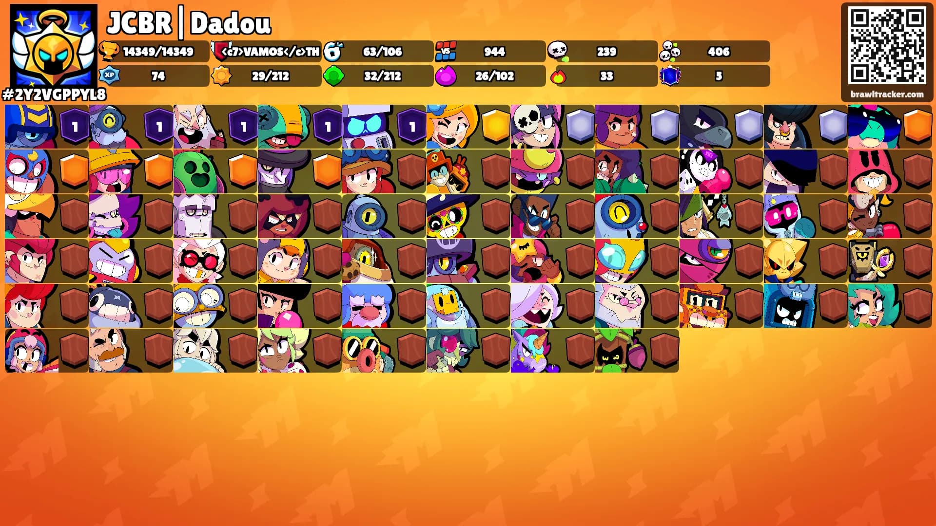 JCBR|Dadou's Ranks