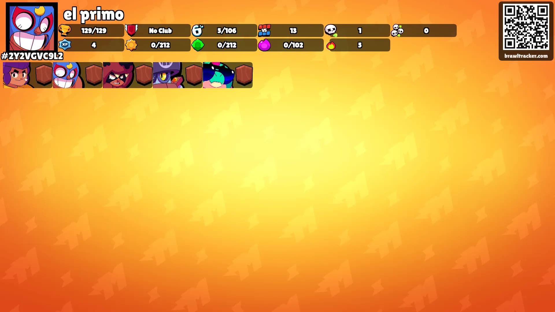 el primo's Ranks