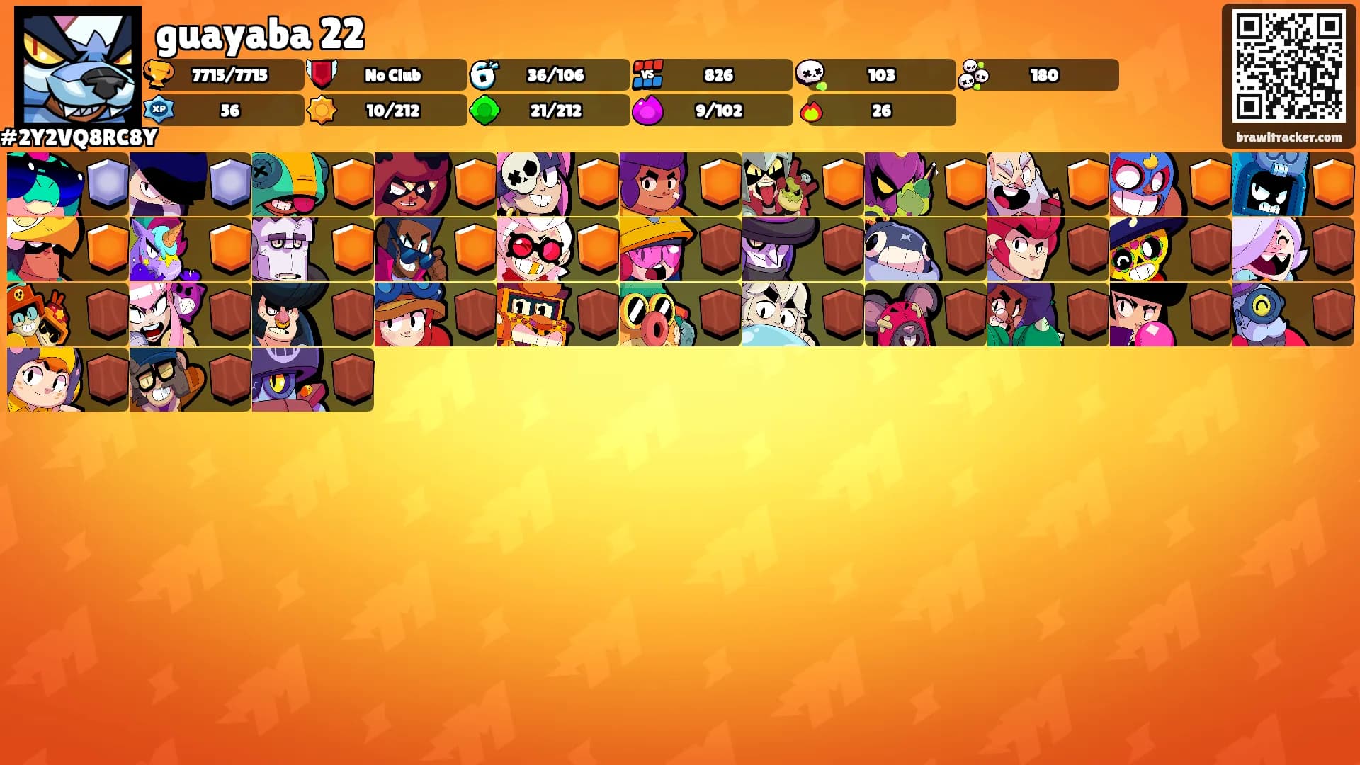 guayaba 22's Ranks