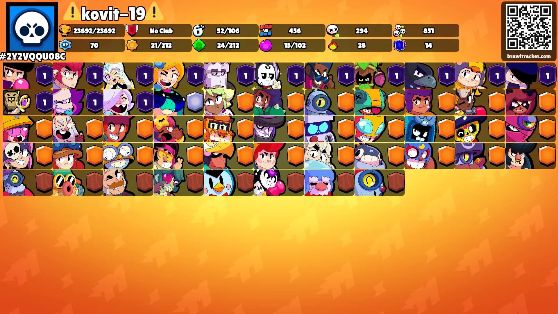 ⚠️kovit-19⚠️'s Ranks