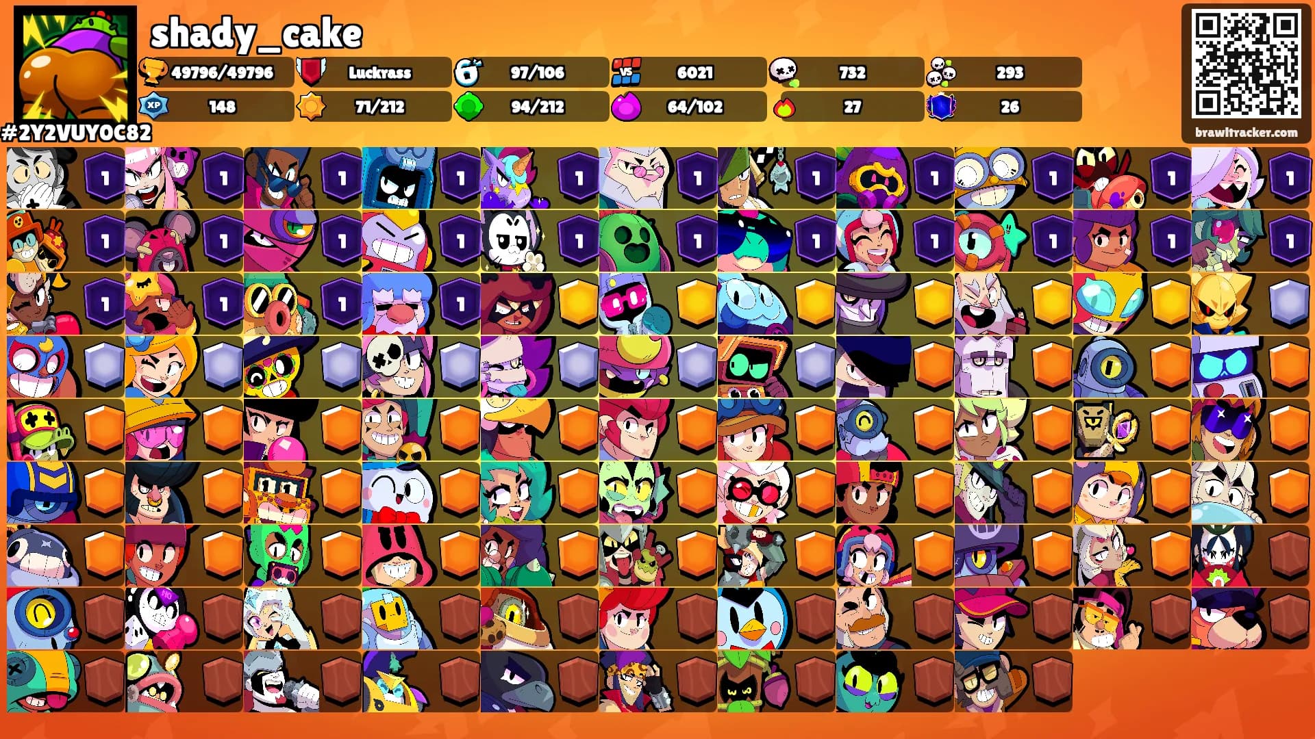 shady_cake's Ranks