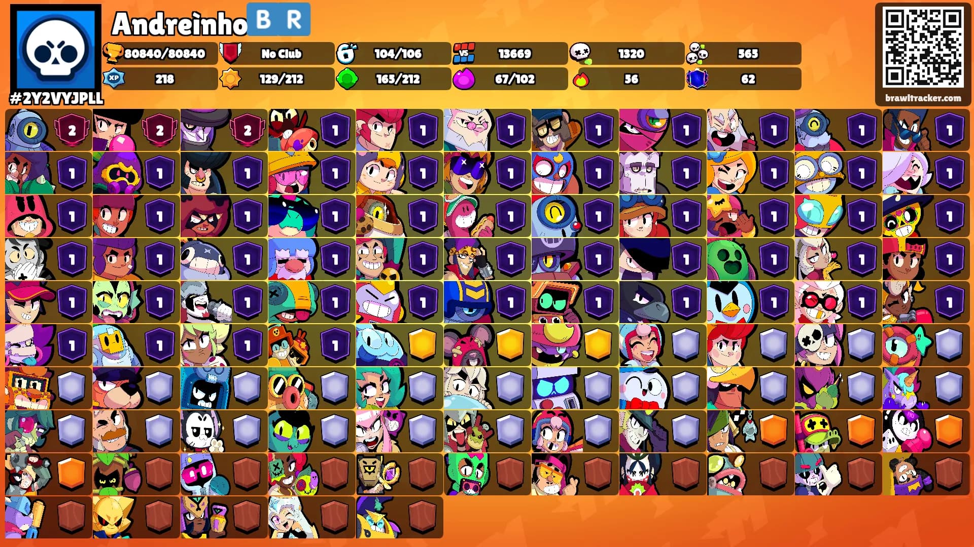 Andreìnho🇧🇷's Ranks
