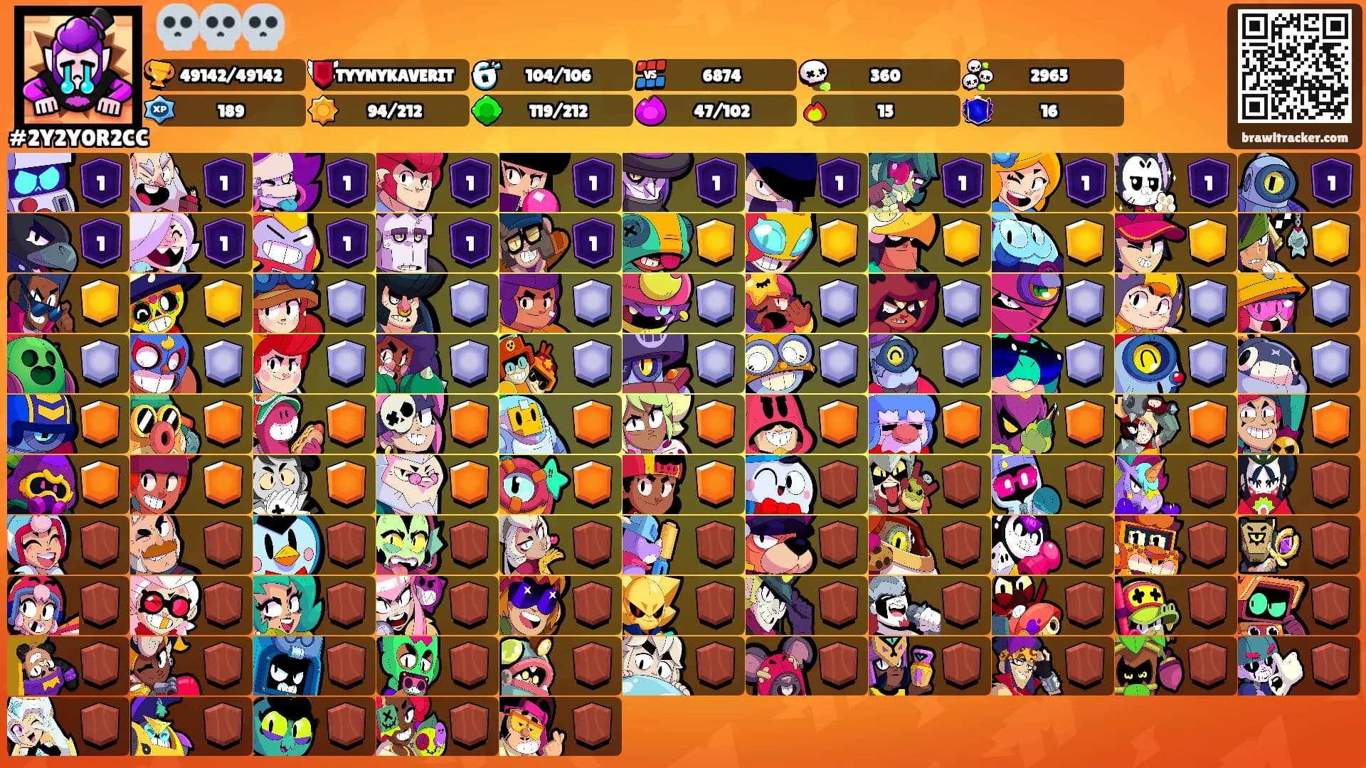 💀💀💀's Ranks