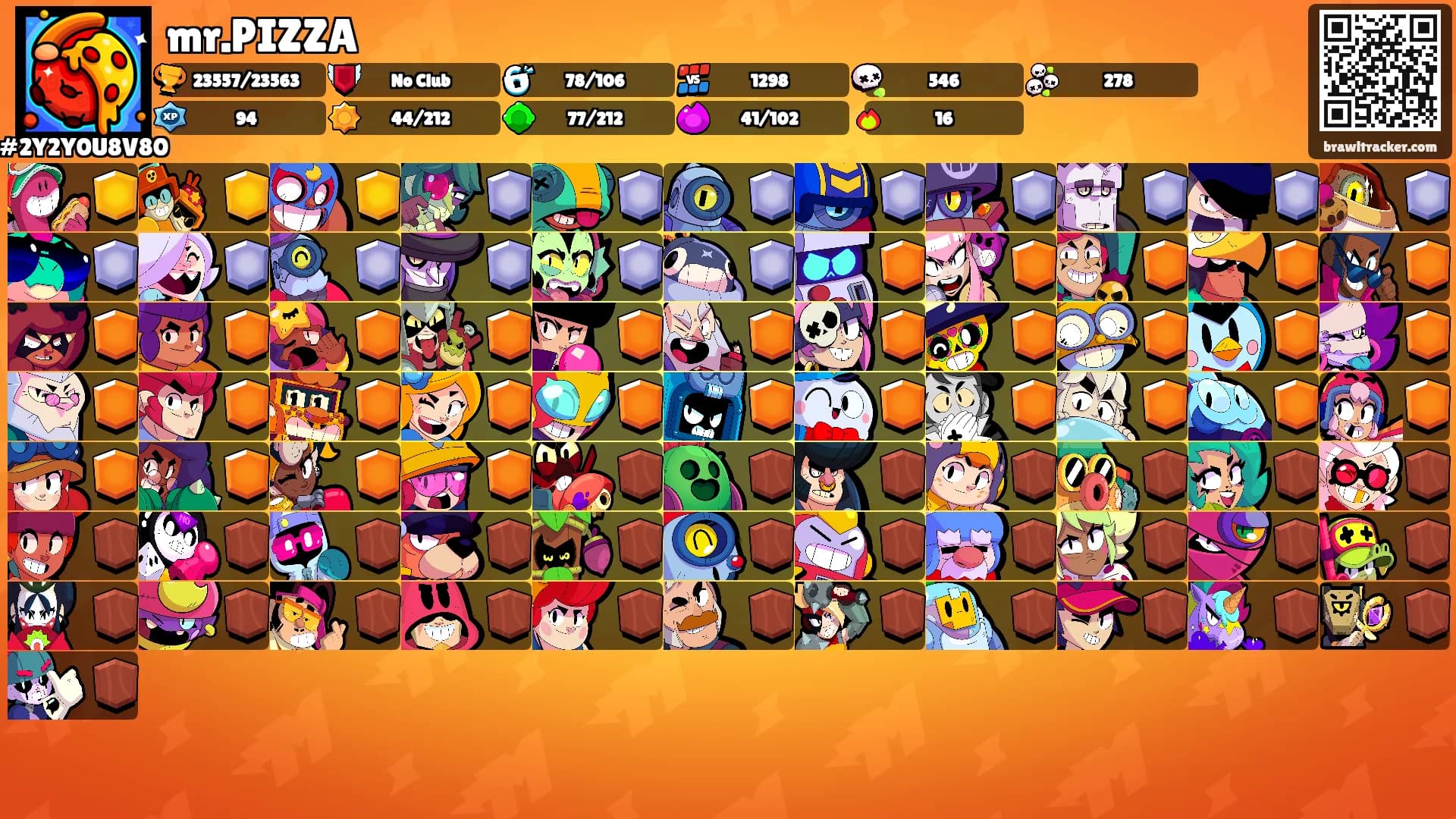 mr.PIZZA's Ranks