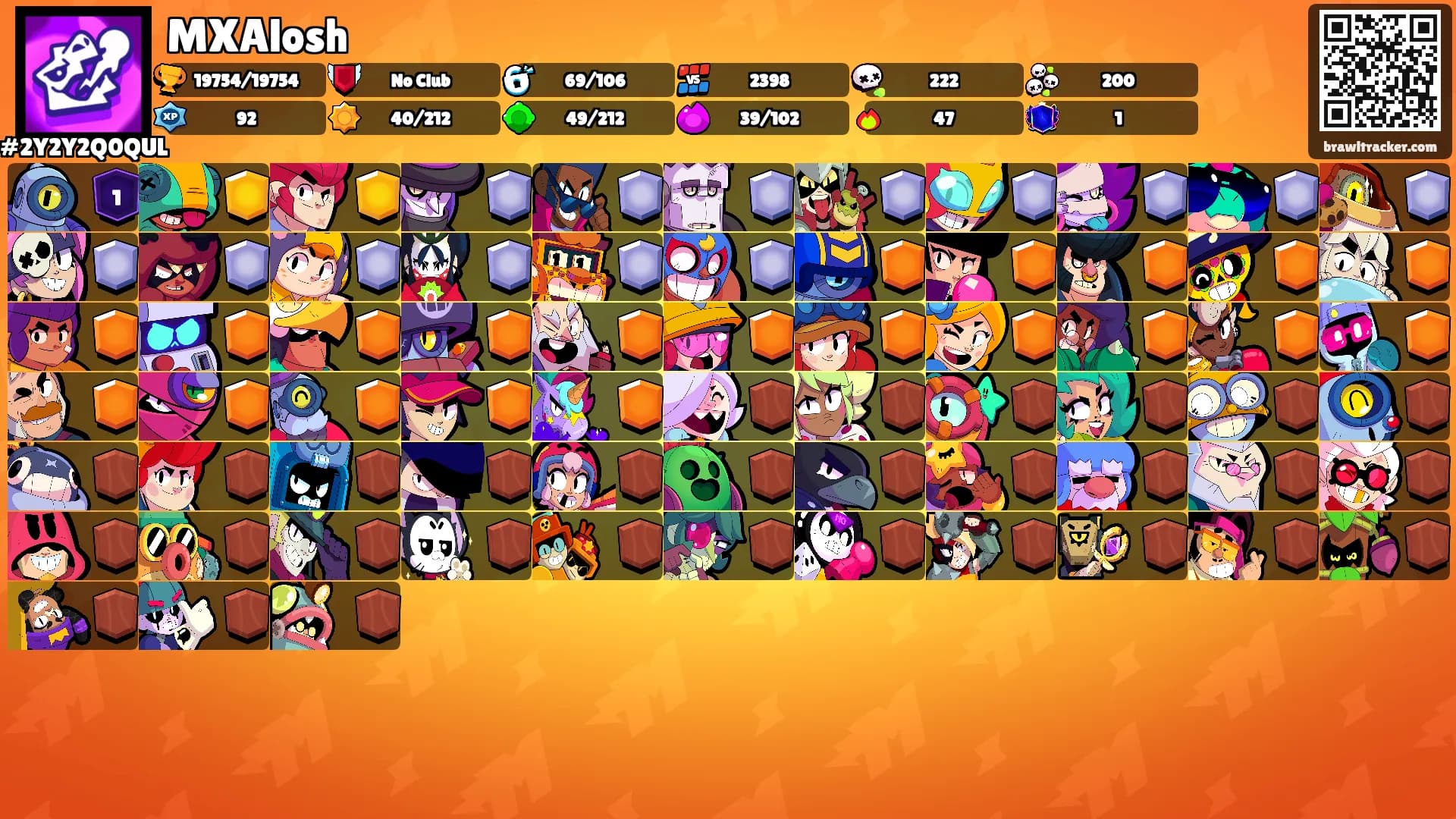 MXAlosh's Ranks