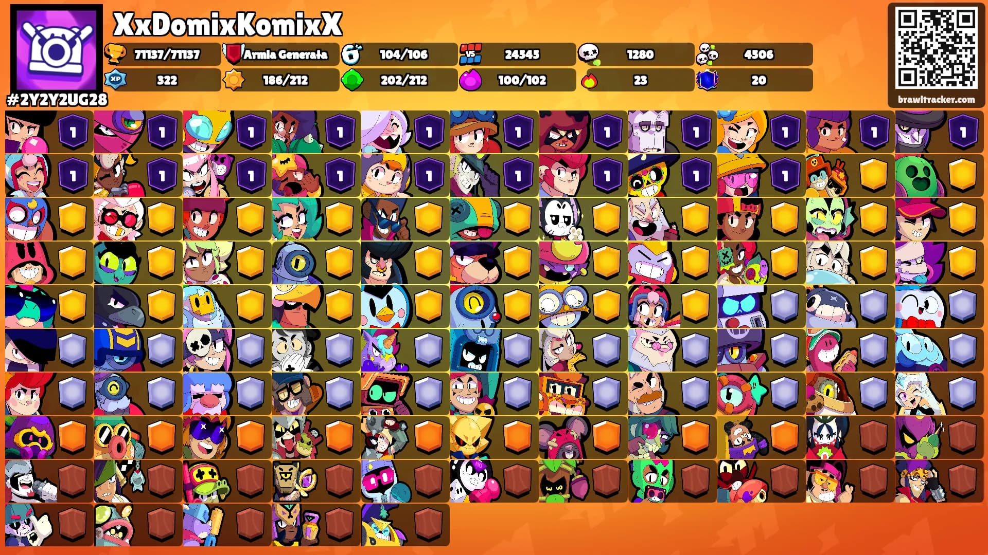 XxDomixKomixX's Ranks