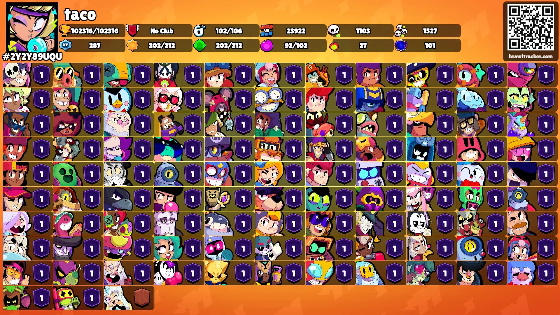 taco's Ranks