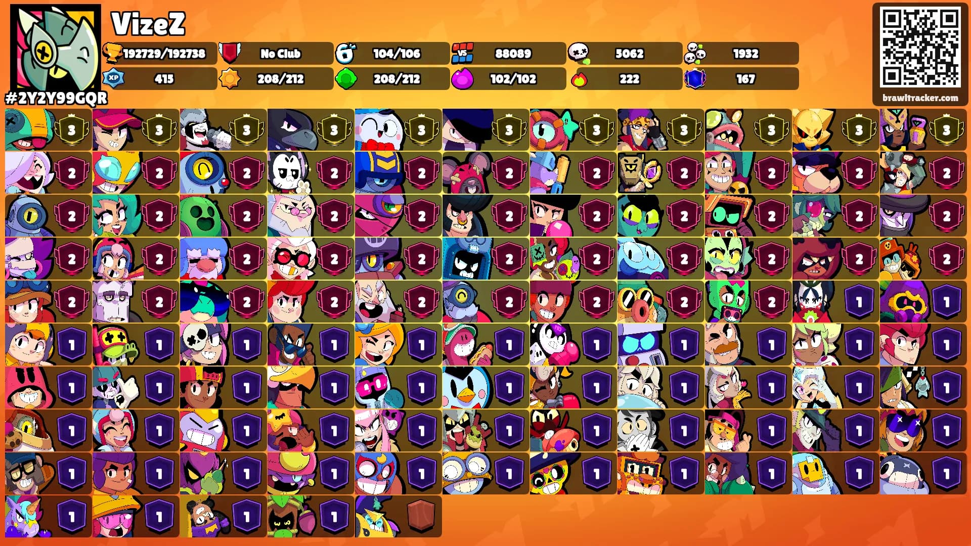 VizeZ's Ranks
