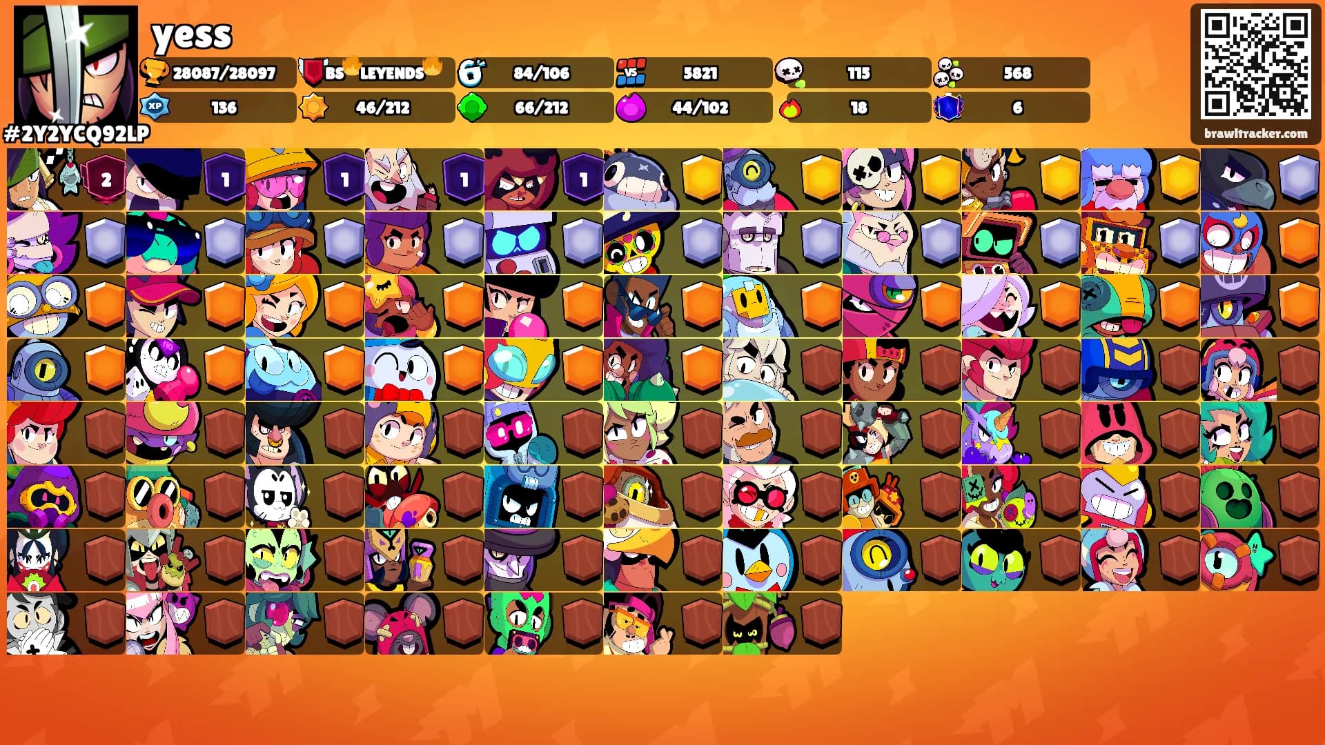 yess's Ranks