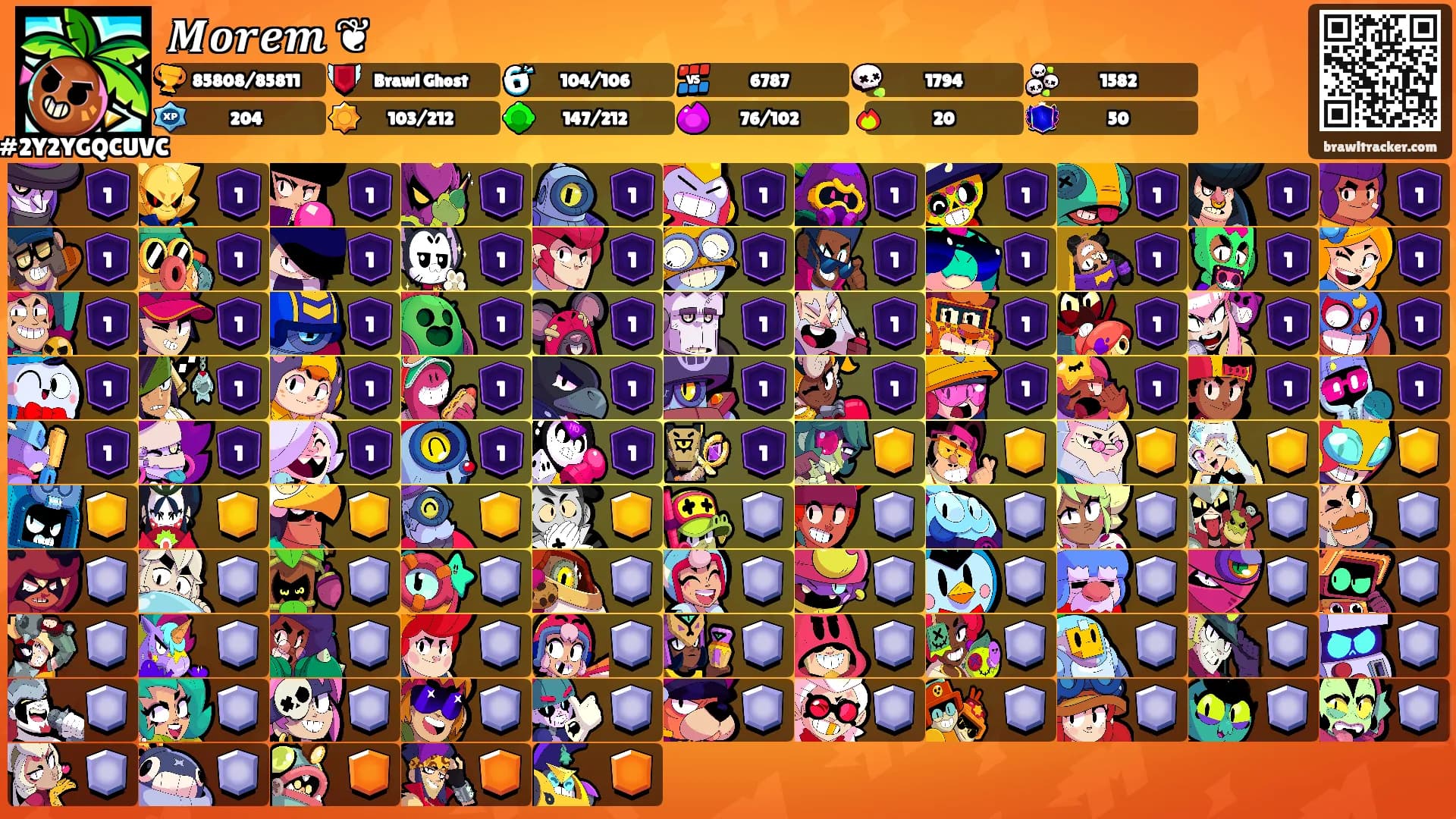 𝑴𝒐𝒓𝒆𝒎 ❦'s Ranks